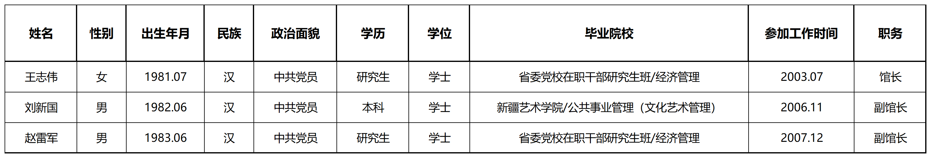 工作簿1_Sheet1(1).png